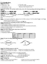Bài tập trắc nghiệm hóa học 9